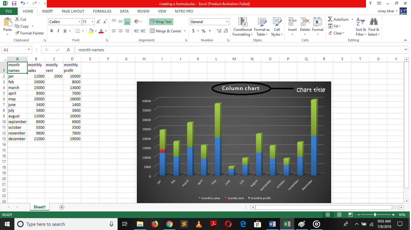 column charts