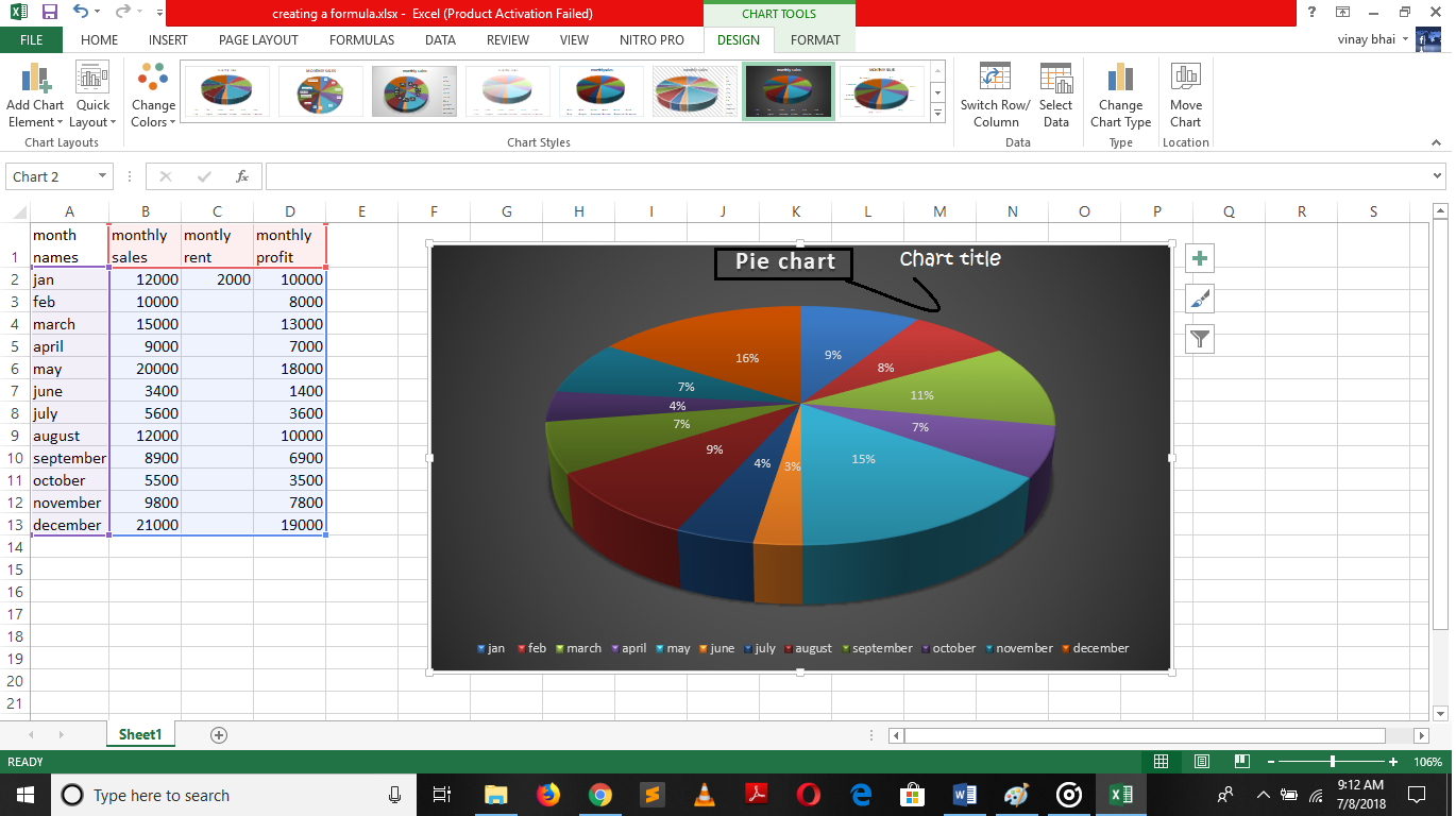 Pie Charts
