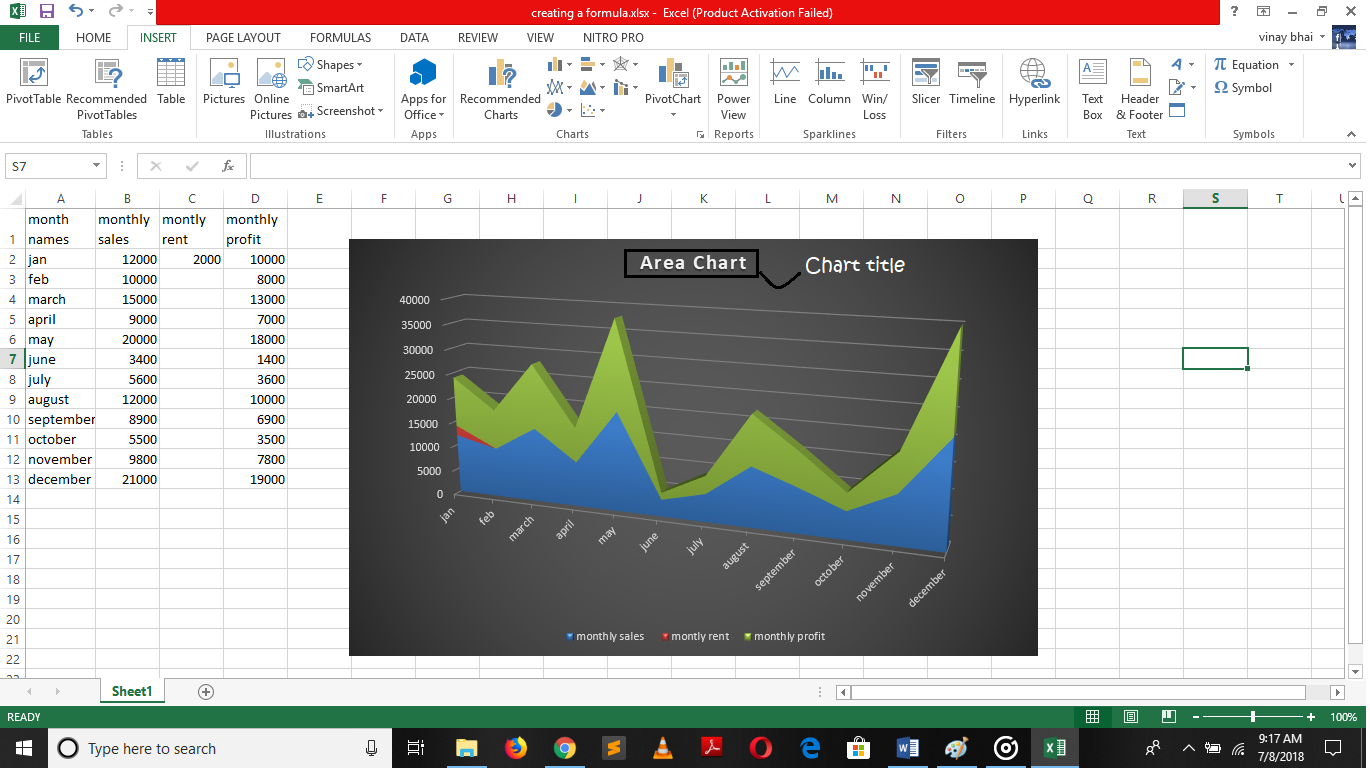 Area Charts