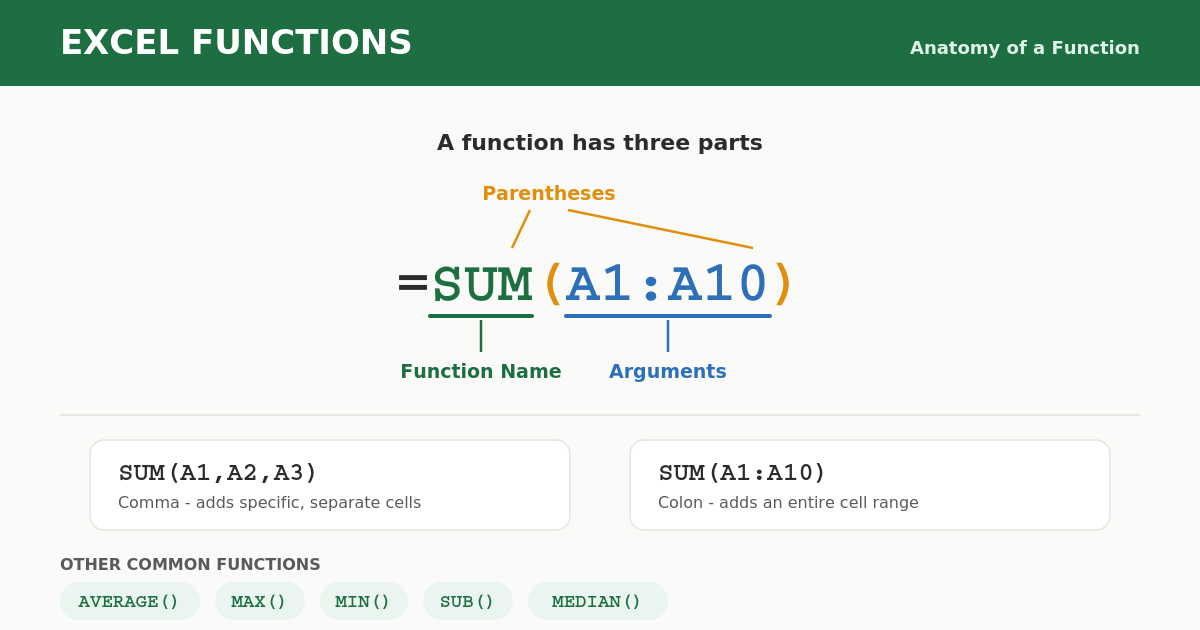 excel-function