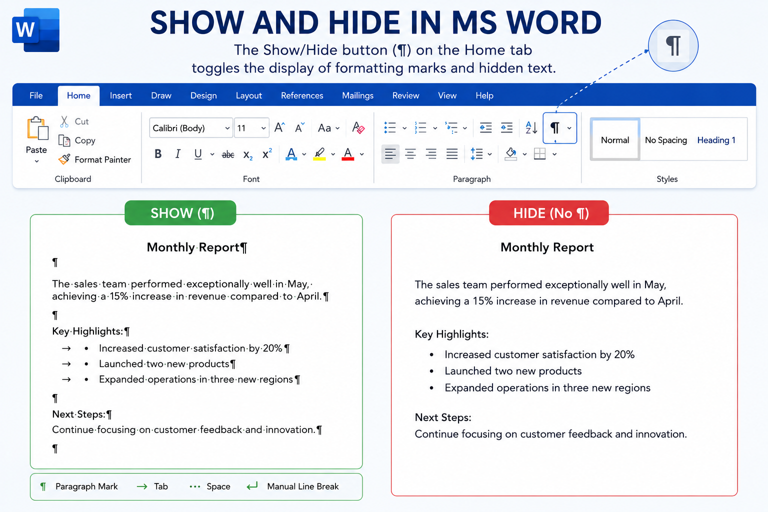 show and hide 